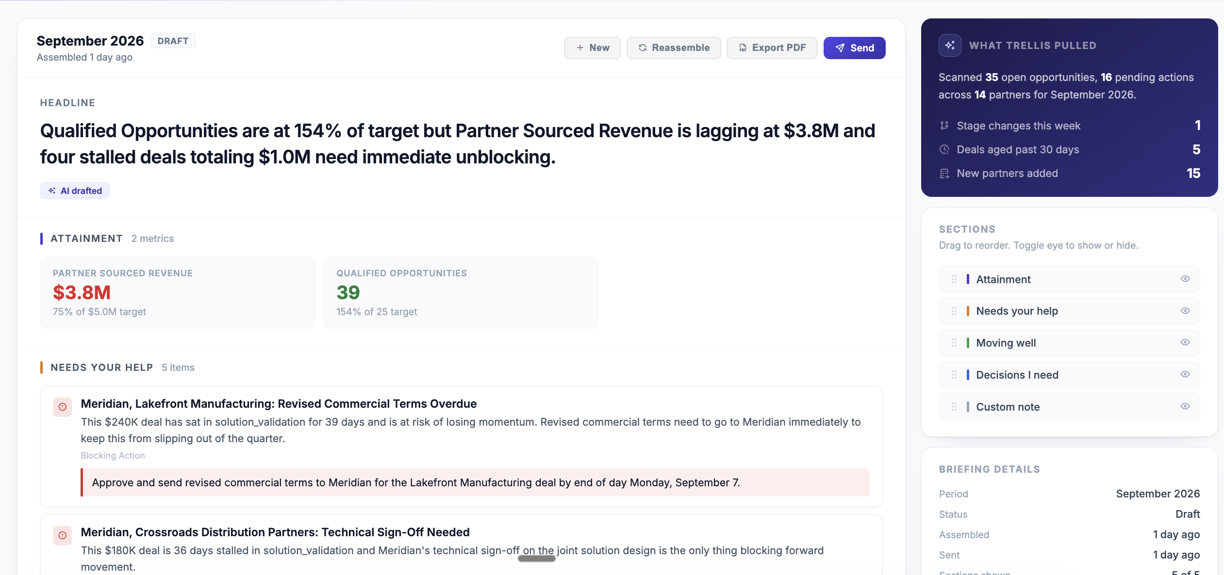 Executive Briefing: AI-drafted headline, attainment, and needs-your-help items