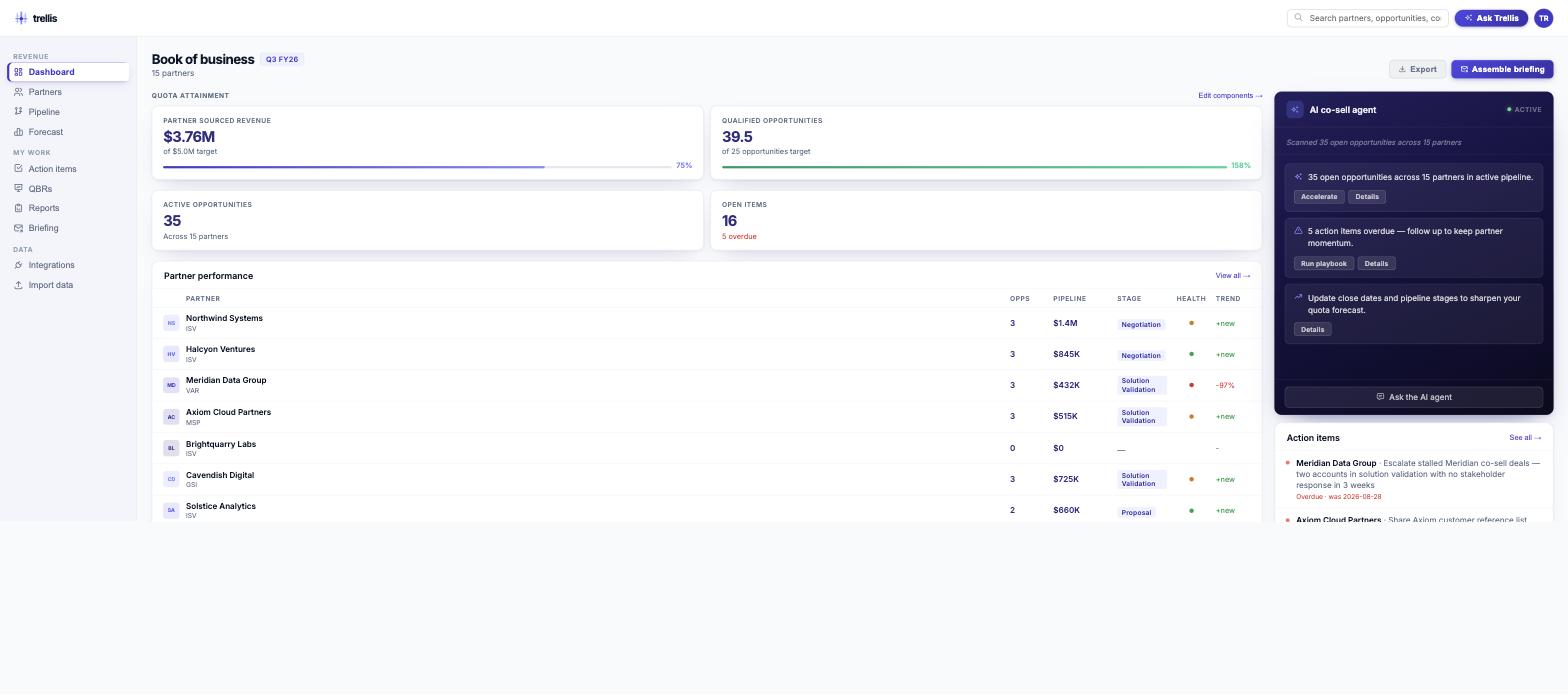 Trellis Book of Business dashboard showing quota attainment, partner performance table, and AI co-sell agent panel